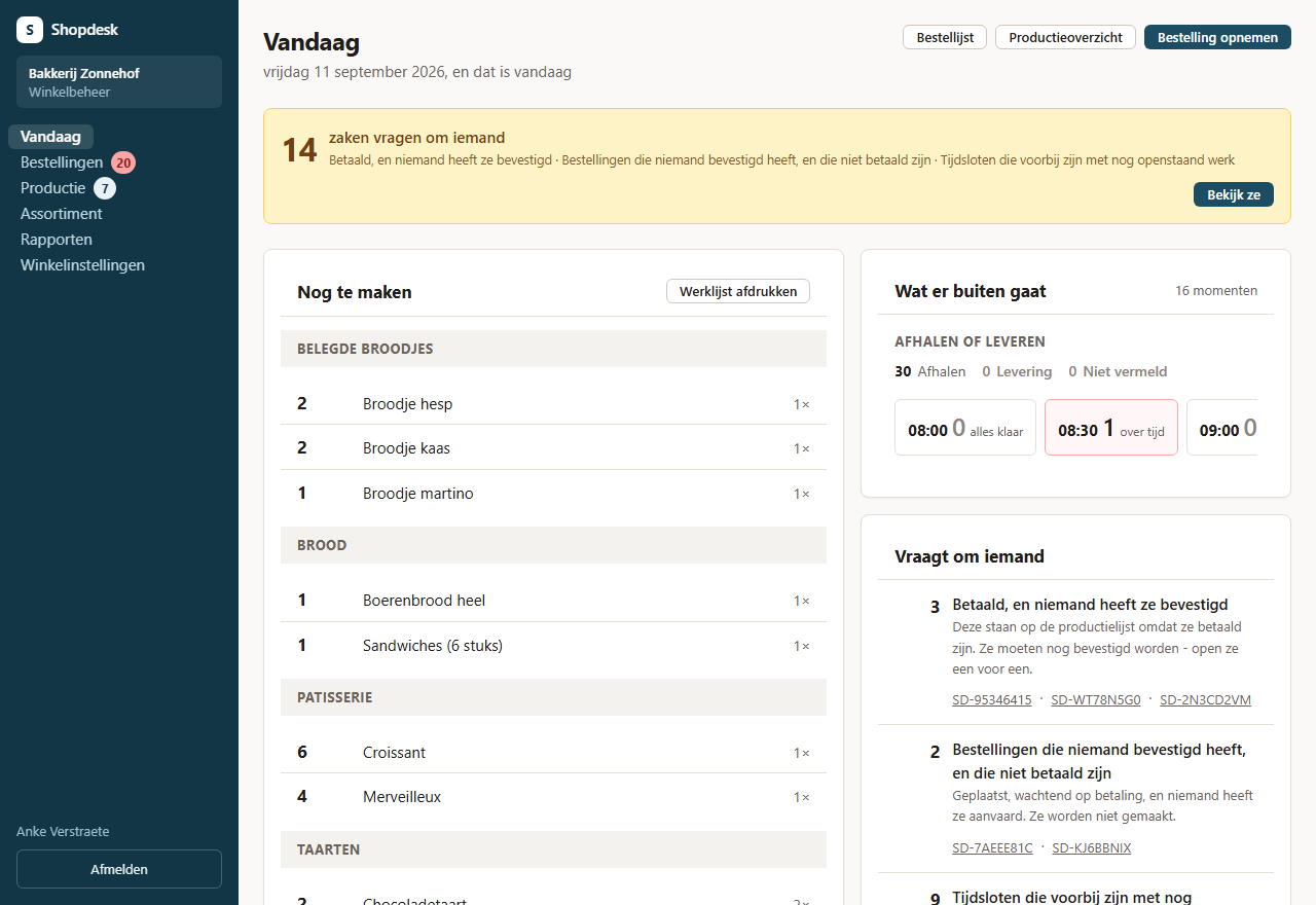 Het dagscherm van Shopdesk: hoeveel zaken om iemand vragen, wat er nog gemaakt moet worden per categorie, de afhaalmomenten van de dag en hoe de dag ervoor staat.