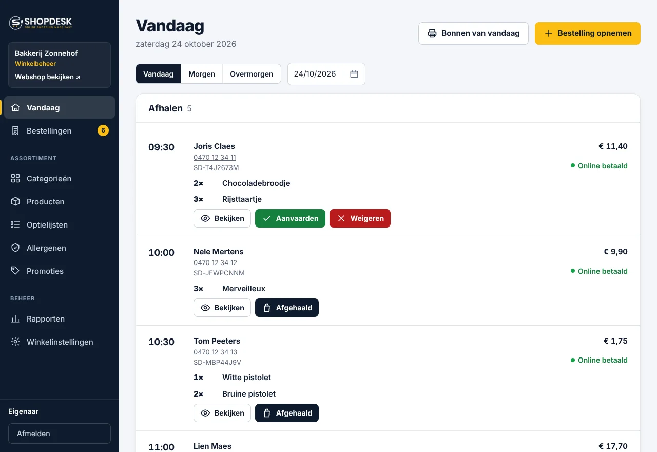 Het dagscherm van Shopdesk: wat om iemand vraagt, wat er nog gemaakt moet worden per categorie en de afhaalmomenten van de dag.